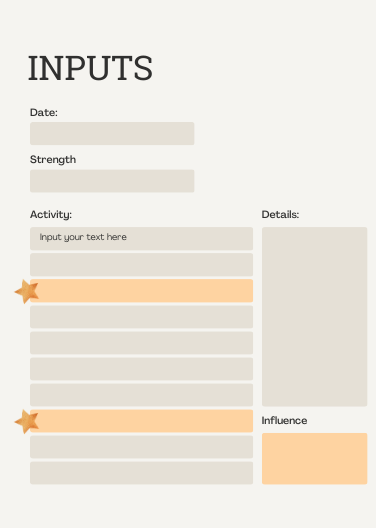 Org Intelligence Input